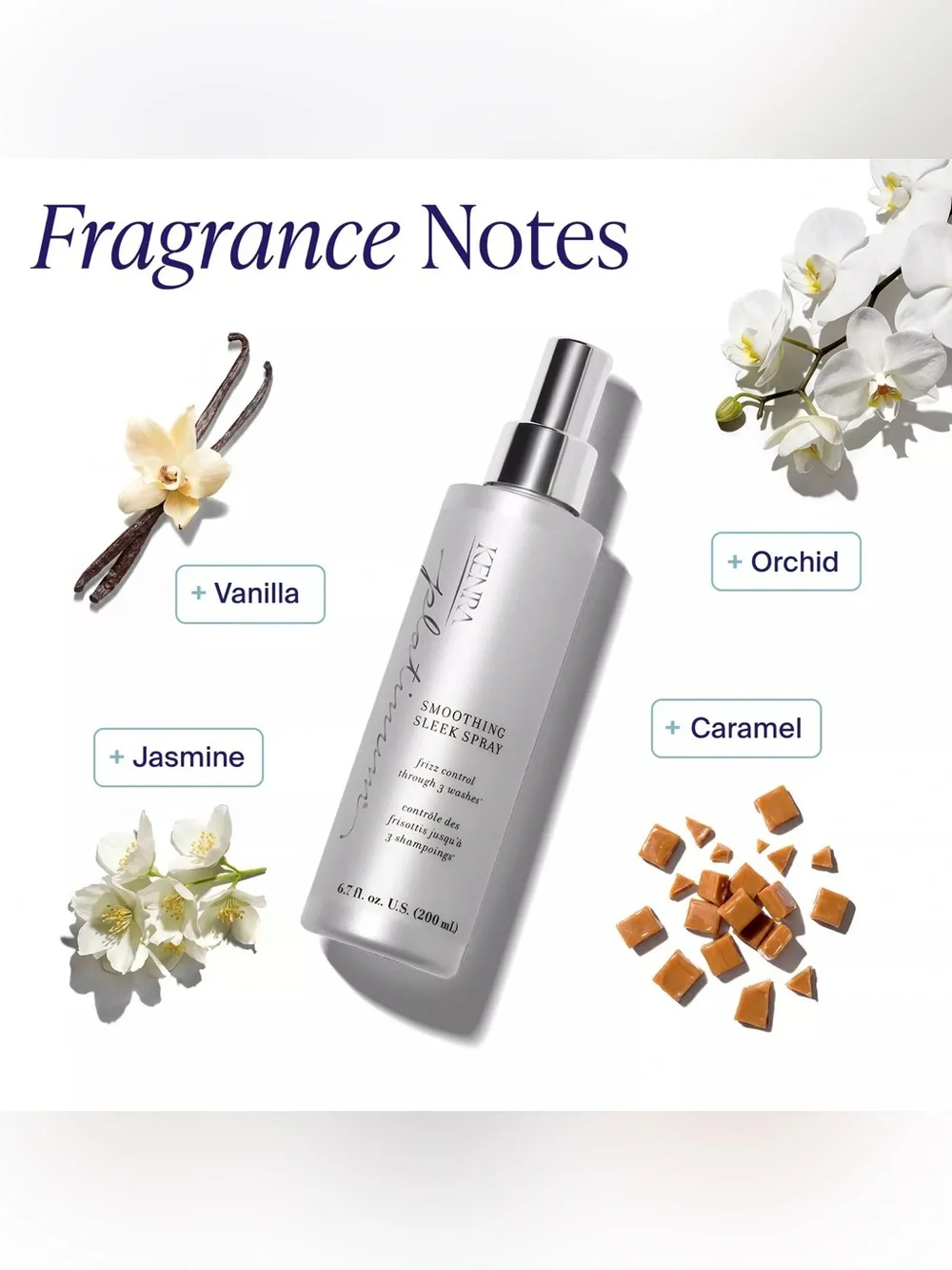 Kenra Professional Platinum Smoothing Sleek Spray-travel size 50ml
